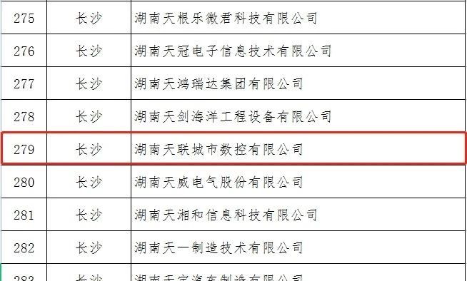 燃气老旧管网改造,家用燃气报警器,湖南天联